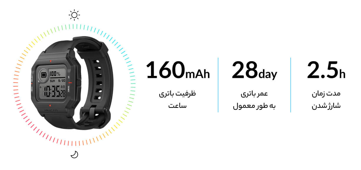 باتریamazfit neo