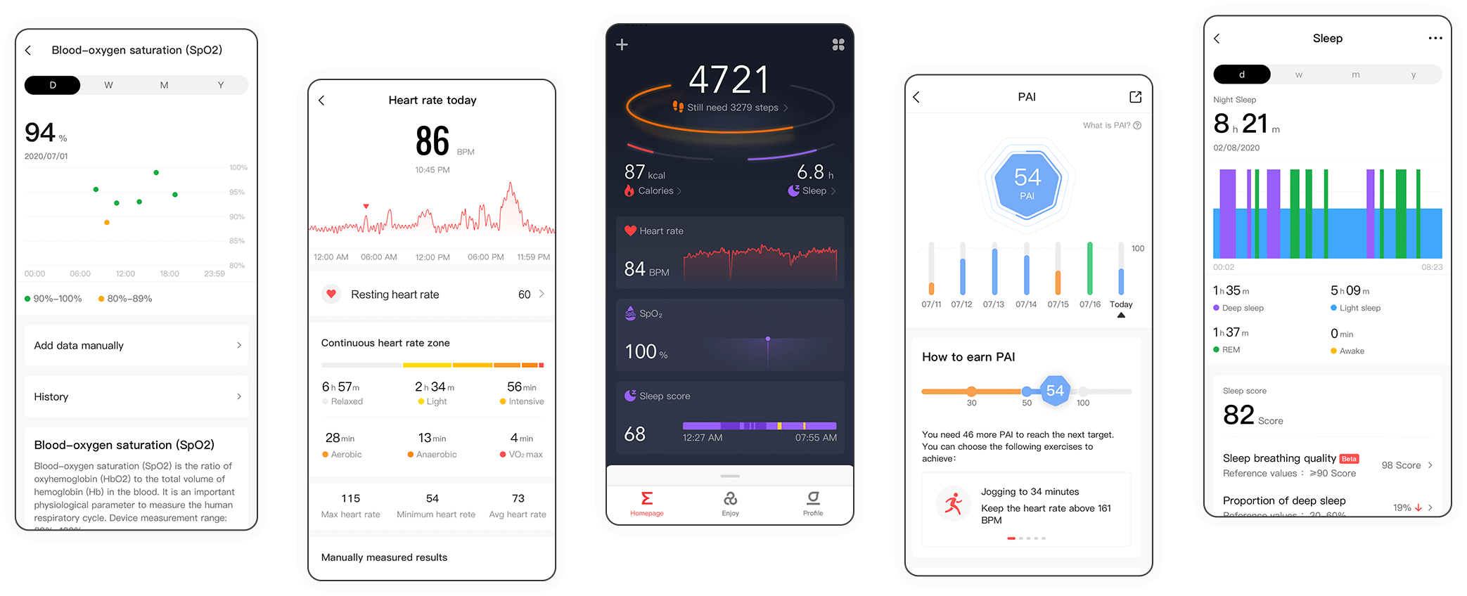 ویژگی ها GTS 2e