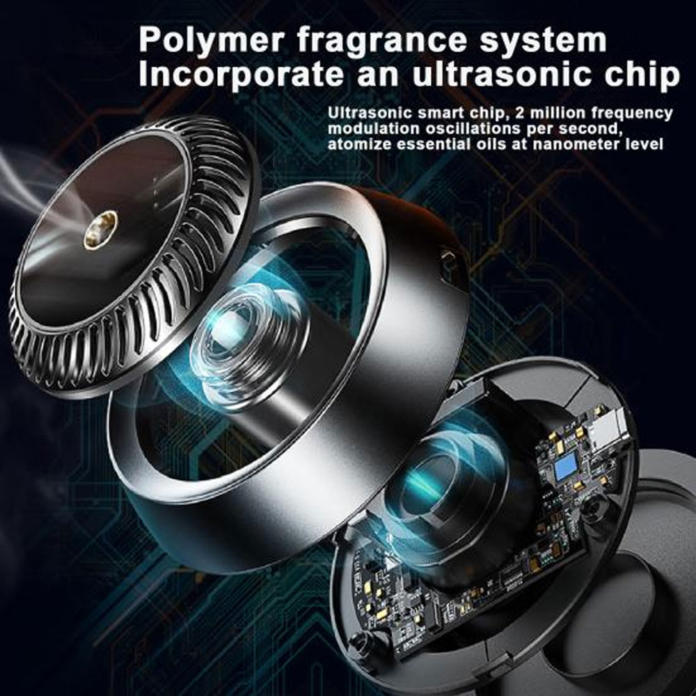 خوشبو کننده هوای خودرو جویروم JR-CP007