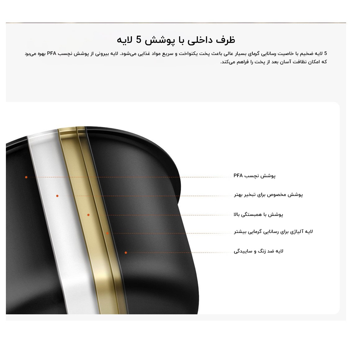 زودپز برقی 25 لیتری هوشمند شیائومی