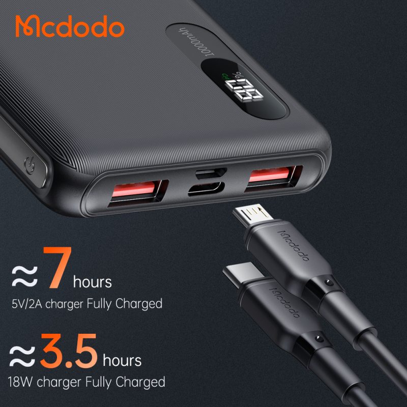 پاوربانک سوپر شارژ مک دودو  MC-6041