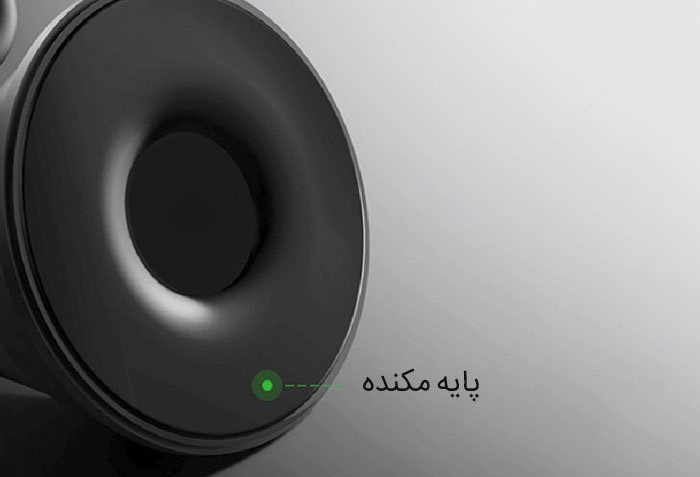 پایه نگهدارنده آهنربایی ارلدام ET-EH47