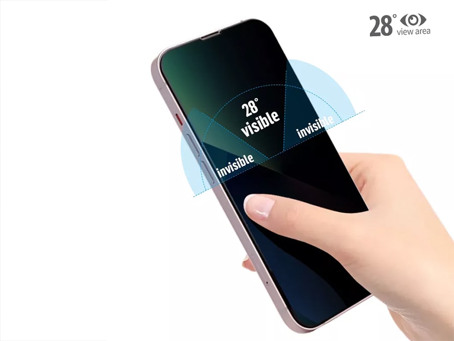 محافظ صفحه نمایش حریم شخصی بولوئو آیفون  6S/6S PLUS