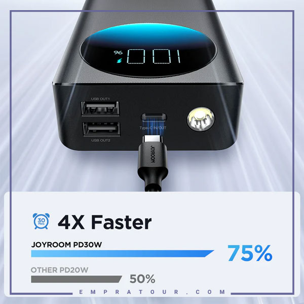 پاوربانک 30 وات 200000 جویروم JR-PBF02
