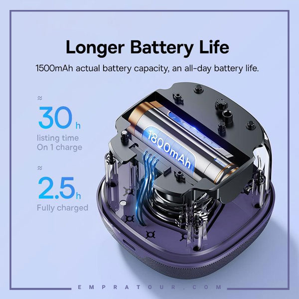 اسپیکر بلوتوث بیسوس Vibrant & Hue AeQur V2 A20050500211